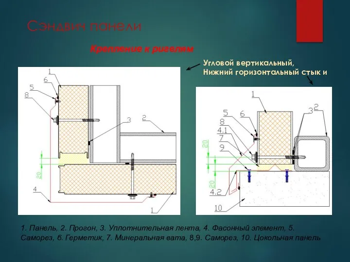 Сэндвич панели Угловой вертикальный, Нижний горизонтальный стык и 1. Панель,