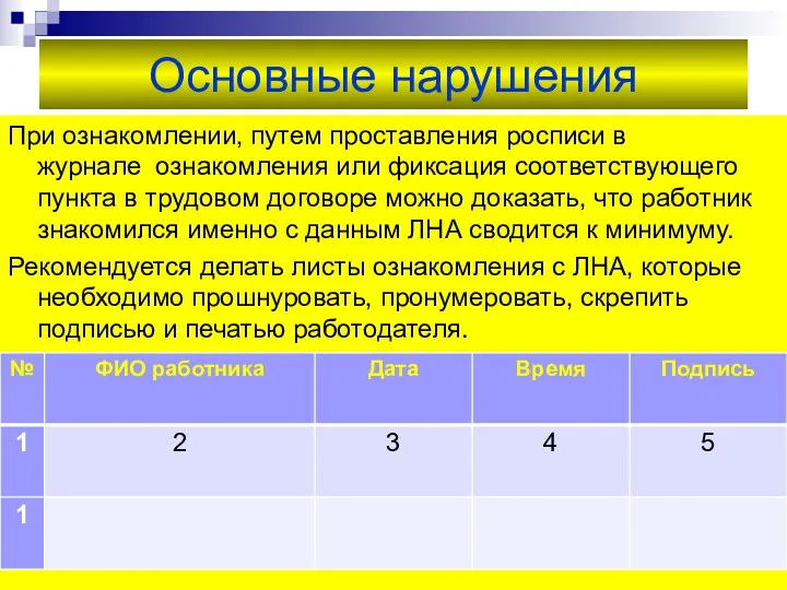 Основные нарушения При ознакомлении, путем проставления росписи в журнале ознакомления