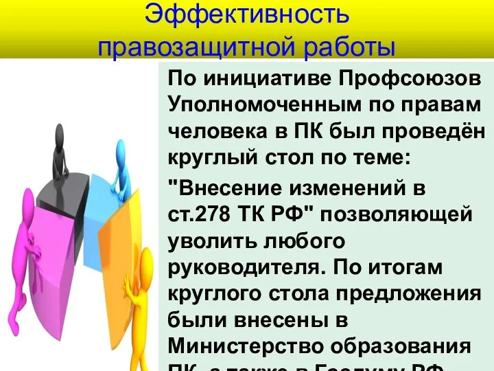 Эффективность правозащитной работы По инициативе Профсоюзов Уполномоченным по правам человека