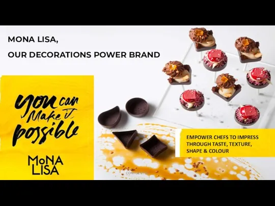 MONA LISA, OUR DECORATIONS POWER BRAND EMPOWER CHEFS TO IMPRESS
