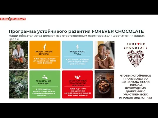 Программа устойчивого развития FOREVER CHOCOLATE Наши обязательства делают нас ответственным