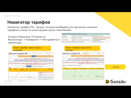 Навигатор тарифов ВИДЫ ТАРИФОВ. ДЕЛИ ВСЕ ПРОГРАММА НАЧАЛЬНОГО ОБУЧЕНИЯ Навигатор