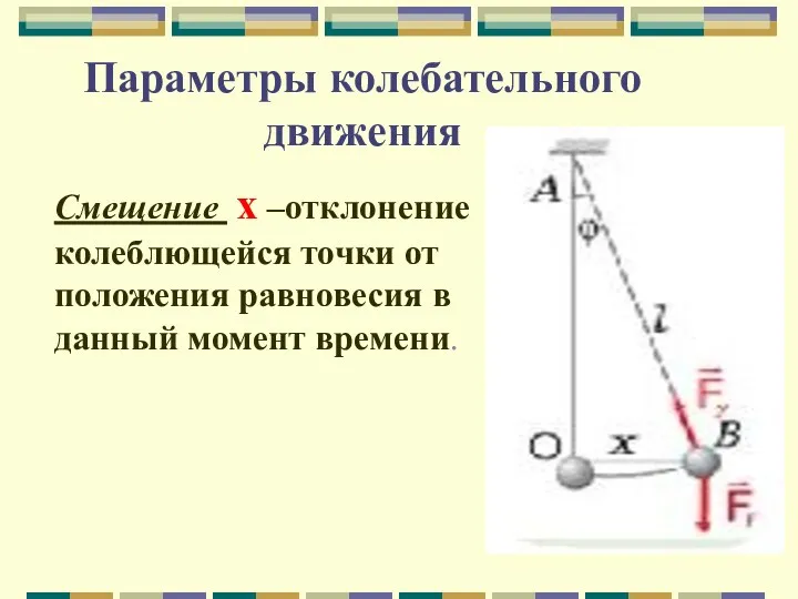 Параметры колебательного движения Смещение х –отклонение колеблющейся точки от положения равновесия в данный момент времени.