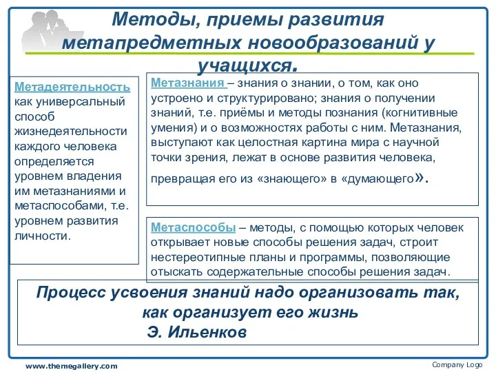 Методы, приемы развития метапредметных новообразований у учащихся. Метадеятельность как универсальный