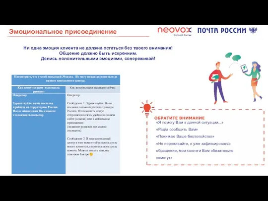 Эмоциональное присоединение «Я помогу Вам в данной ситуации...» «Рад/а сообщить