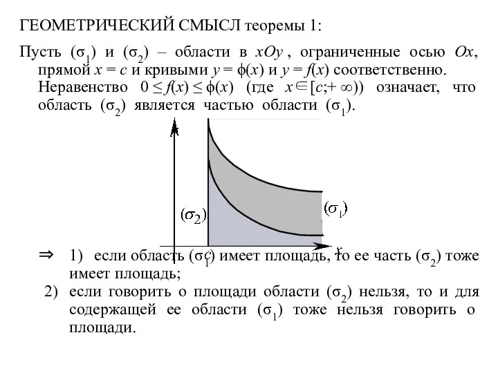 ГЕОМЕТРИЧЕСКИЙ СМЫСЛ теоремы 1: Пусть (σ1) и (σ2) – области