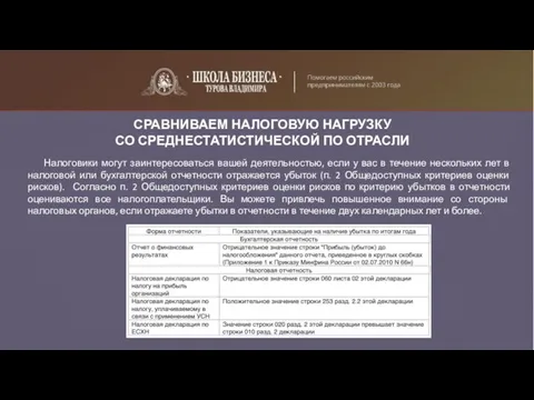 СРАВНИВАЕМ НАЛОГОВУЮ НАГРУЗКУ СО СРЕДНЕСТАТИСТИЧЕСКОЙ ПО ОТРАСЛИ Налоговики могут заинтересоваться вашей деятельностью, если