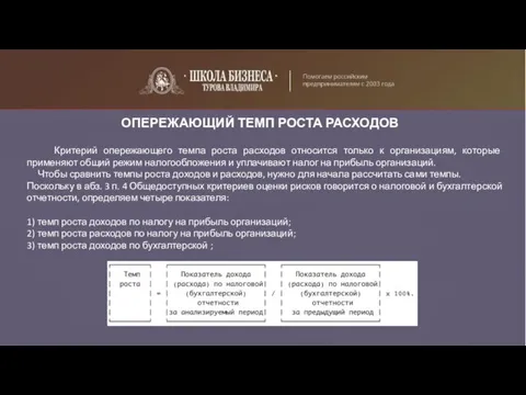 ОПЕРЕЖАЮЩИЙ ТЕМП РОСТА РАСХОДОВ Критерий опережающего темпа роста расходов относится только к организациям,