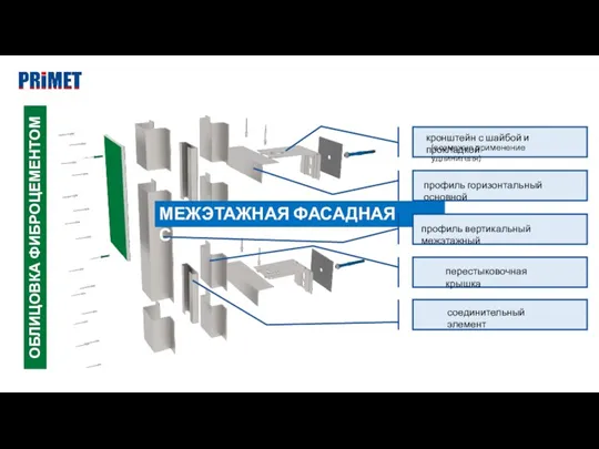 МЕЖЭТАЖНАЯ ФАСАДНАЯ СИСТЕМА ОБЛИЦОВКА ФИБРОЦЕМЕНТОМ (возможно применение удлинителя) кронштейн с