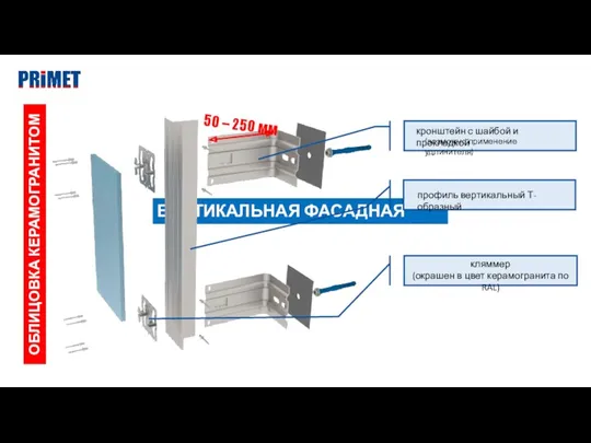 ВЕРТИКАЛЬНАЯ ФАСАДНАЯ СИСТЕМА ОБЛИЦОВКА КЕРАМОГРАНИТОМ кронштейн с шайбой и прокладкой