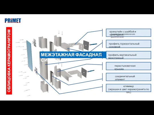 МЕЖЭТАЖНАЯ ФАСАДНАЯ СИСТЕМА ОБЛИЦОВКА КЕРАМОГРАНИТОМ (возможно применение удлинителя) кронштейн с