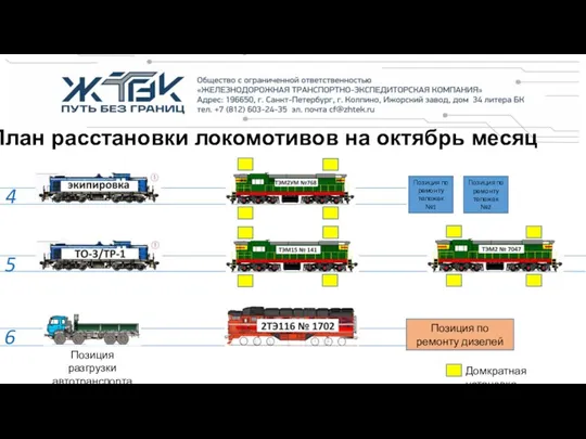 План расстановки локомотивов на октябрь месяц Домкратная установка 4 5