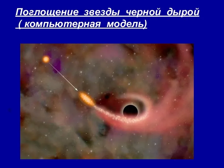 Поглощение звезды черной дырой ( компьютерная модель)