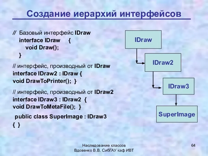 Наследование классов Вдовенко В.В. СибГАУ каф ИВТ Создание иерархий интерфейсов