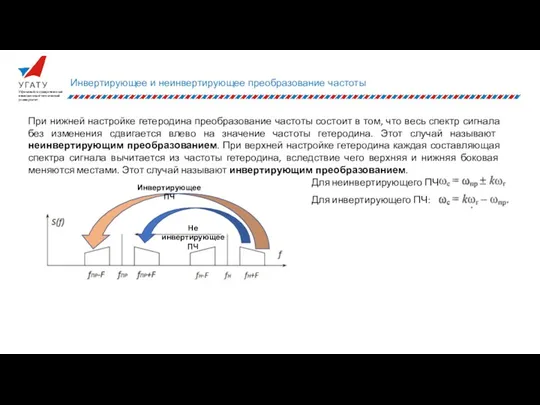 Инвертирующее и неинвертирующее преобразование частоты При нижней настройке гетеродина преобразование