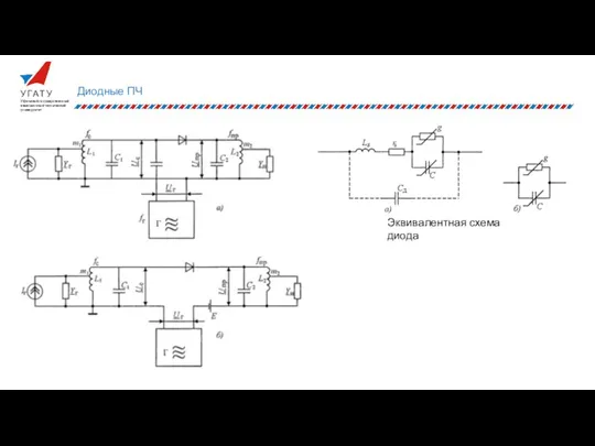 Диодные ПЧ Эквивалентная схема диода