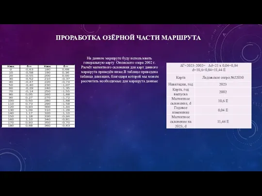 ПРОРАБОТКА ОЗЁРНОЙ ЧАСТИ МАРШРУТА На данном маршруте буду использовать генеральную