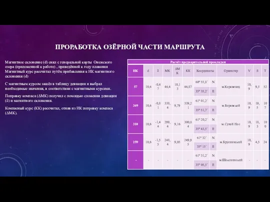 ПРОРАБОТКА ОЗЁРНОЙ ЧАСТИ МАРШРУТА Магнитное склонение (d) снял с генеральной