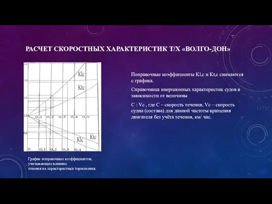 РАСЧЕТ СКОРОСТНЫХ ХАРАКТЕРИСТИК Т/Х «ВОЛГО-ДОН» Поправочные коэффициенты Kl,c и Kt,c