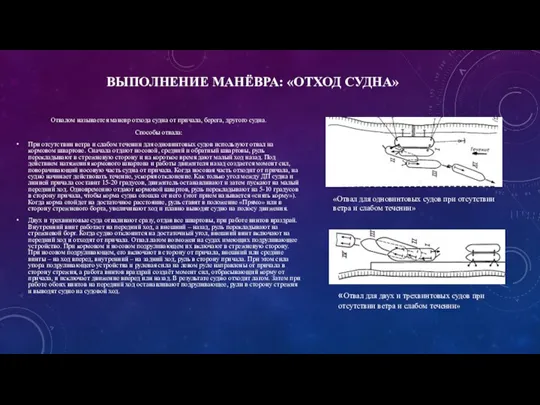 ВЫПОЛНЕНИЕ МАНЁВРА: «ОТХОД СУДНА» Отвалом называется маневр отхода судна от