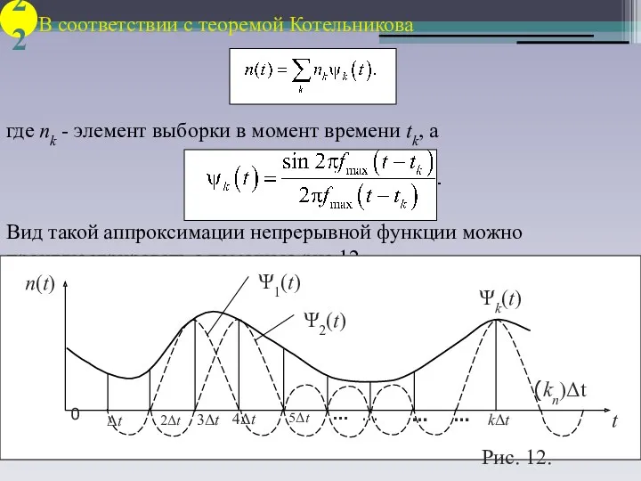 В соответствии с теоремой Котельникова где nk - элемент выборки