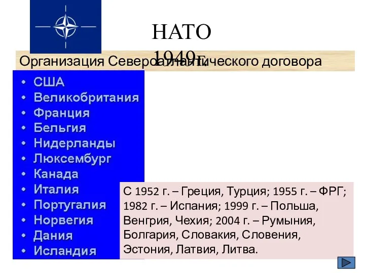 Организация Североатлантического договора С 1952 г. – Греция, Турция; 1955