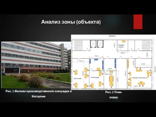 Анализ зоны (объекта) Рис. 1 Филиал производственной площадки в Костроме Рис. 2 План этажа