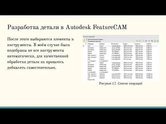 Разработка детали в Autodesk FeatureCAM После этого выбираются элементы и