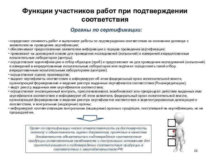 Функции участников работ при подтверждении соответствия определяют стоимость работ и выполняют работы по