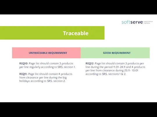 Traceable UNTRACEABLE REQUIREMENT GOOD REQIUREMENT REQ10: Page list should contain