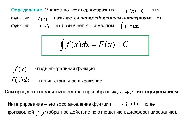 - подынтегральная функция - подынтегральное выражение