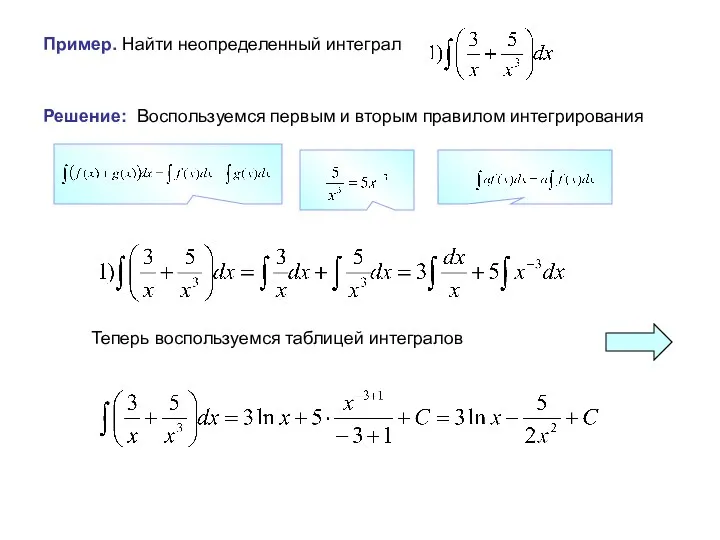 Пример. Найти неопределенный интеграл Решение: Воспользуемся первым и вторым правилом интегрирования Теперь воспользуемся таблицей интегралов