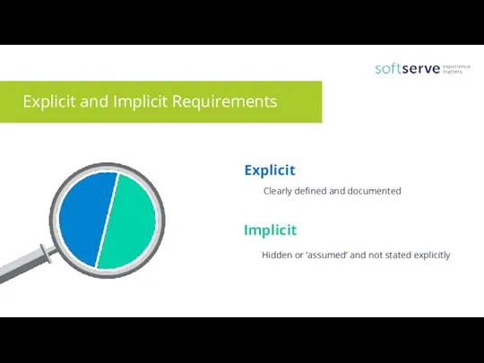 Explicit Explicit and Implicit Requirements Hidden or ‘assumed’ and not