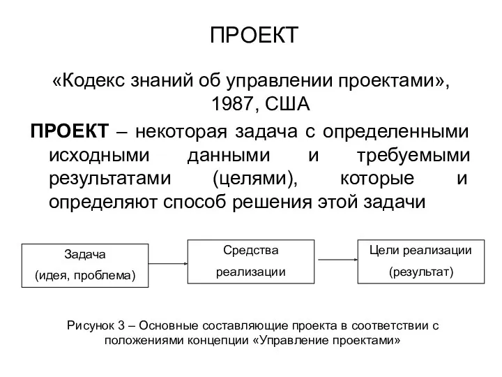 ПРОЕКТ «Кодекс знаний об управлении проектами», 1987, США ПРОЕКТ –