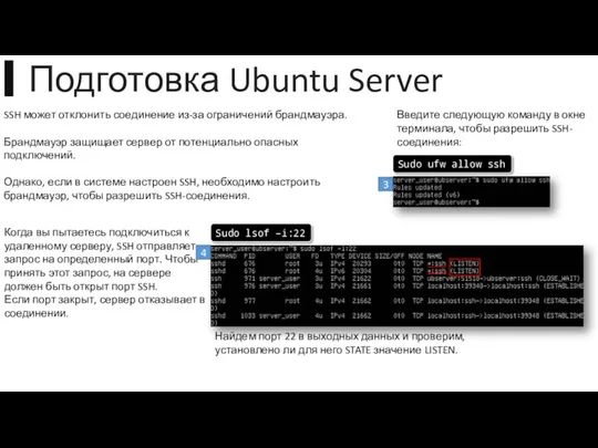 SSH может отклонить соединение из-за ограничений брандмауэра. Брандмауэр защищает сервер от потенциально опасных