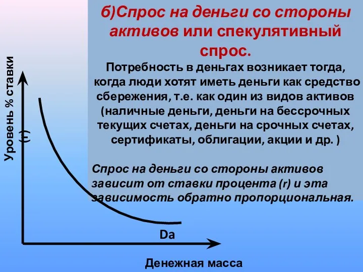 б)Спрос на деньги со стороны активов или спекулятивный спрос. Потребность в деньгах возникает