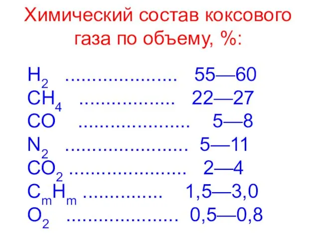 Химический состав коксового газа по объему, %: Н2 ..................... 55—60 СН4 .................. 22—27