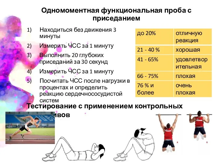 Одномоментная функциональная проба с приседанием Находиться без движения 3 минуты