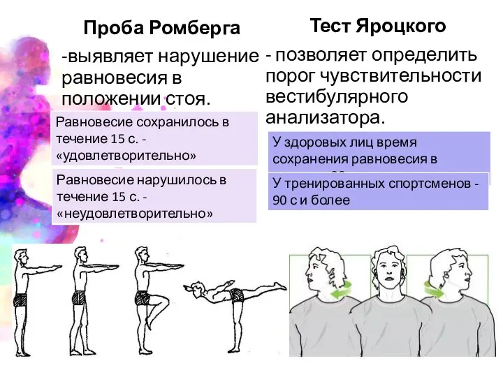 Проба Ромберга -выявляет нарушение равновесия в положении стоя. Тест Яроцкого