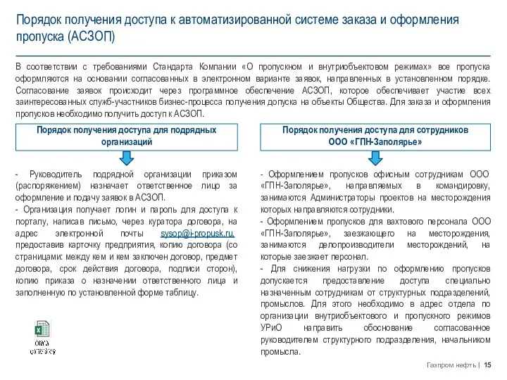 Порядок получения доступа к автоматизированной системе заказа и оформления пропуска