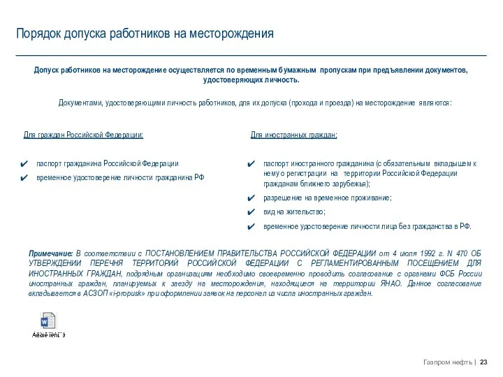 Порядок допуска работников на месторождения Допуск работников на месторождение осуществляется