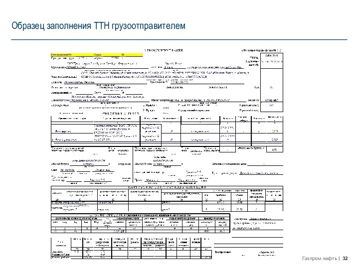 Образец заполнения ТТН грузоотправителем