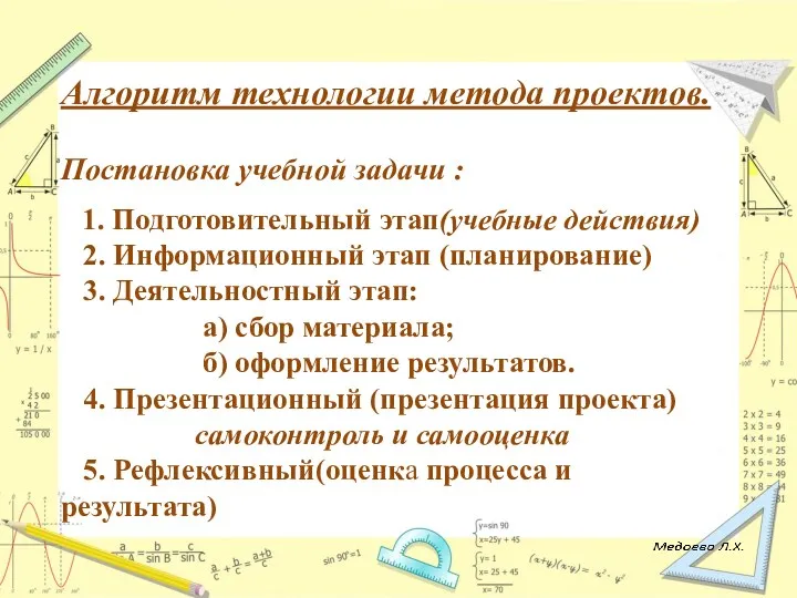 Алгоритм технологии метода проектов. Постановка учебной задачи : 1. Подготовительный этап(учебные действия) 2.