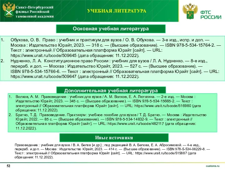 УЧЕБНАЯ ЛИТЕРАТУРА Основная учебная литература Дополнительная учебная литература Иные источники