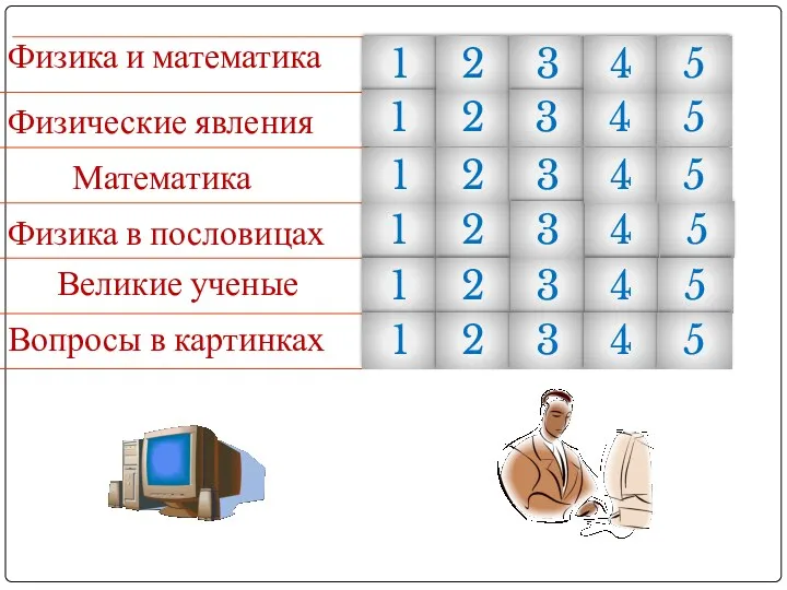 Физика и математика Физика в пословицах Физические явления Вопросы в