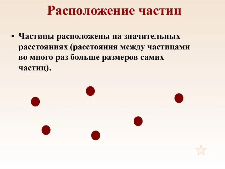 Расположение частиц Частицы расположены на значительных расстояниях (расстояния между частицами во много раз