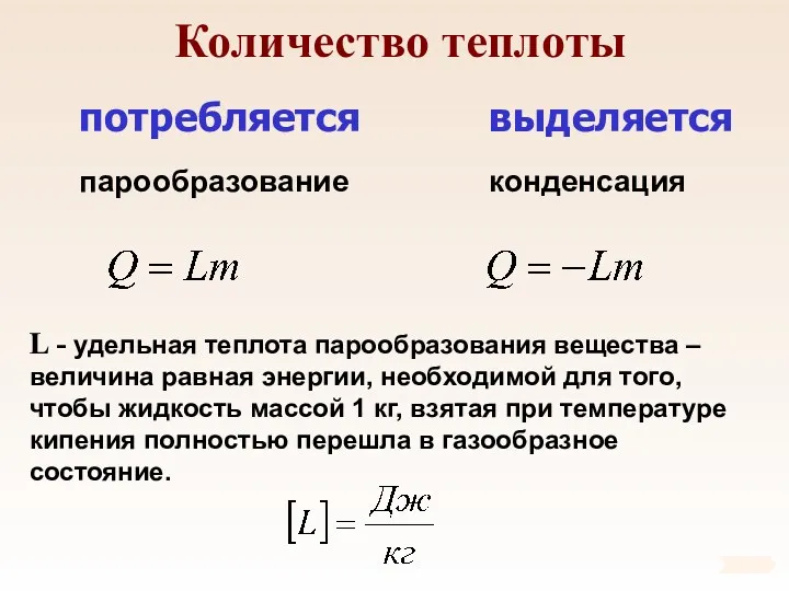 Количество теплоты потребляется выделяется парообразование конденсация L - удельная теплота парообразования вещества –