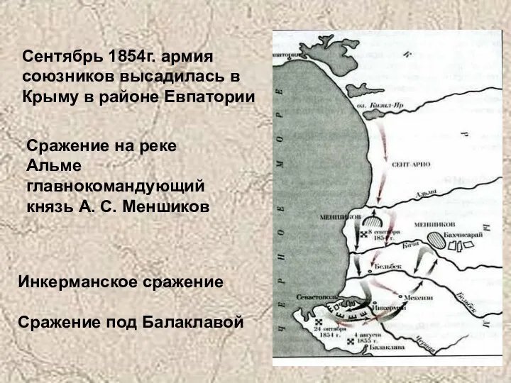 Сентябрь 1854г. армия союзников высадилась в Крыму в районе Евпатории