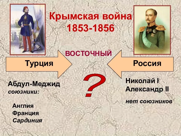 ? Турция Крымская война 1853-1856 Николай I Александр II Россия