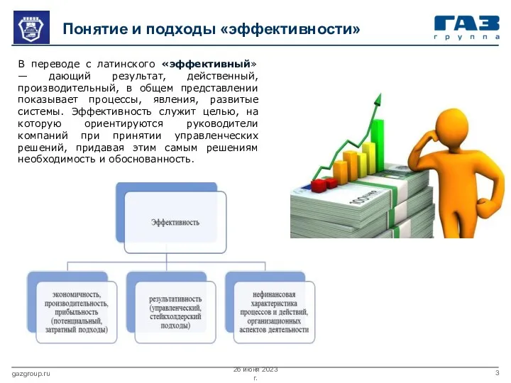 26 июня 2023 г. gazgroup.ru Понятие и подходы «эффективности» В переводе с латинского